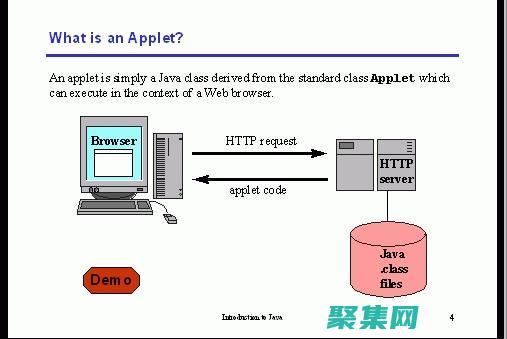 Appletviewer：在您的瀏覽器中運行applet的終極指南 (applet文件夾可以刪除嗎)