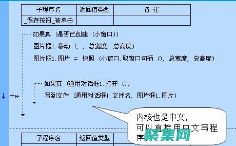 易語言開發心得：經驗分享，助力編程成長 (易語言開發工具)