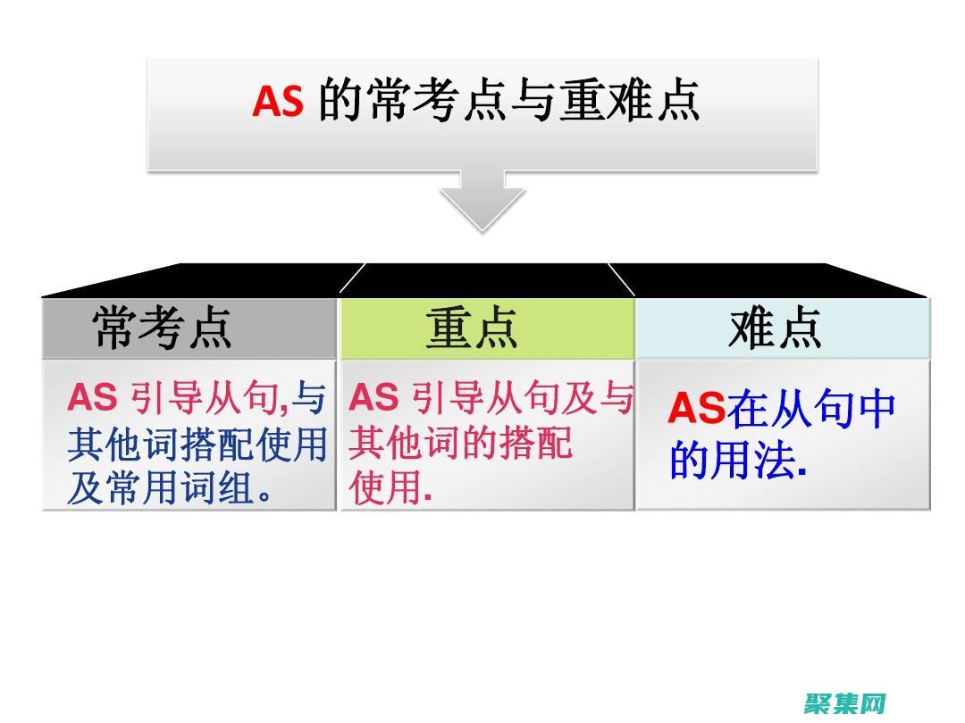 進(jìn)行程序集和品牌推廣