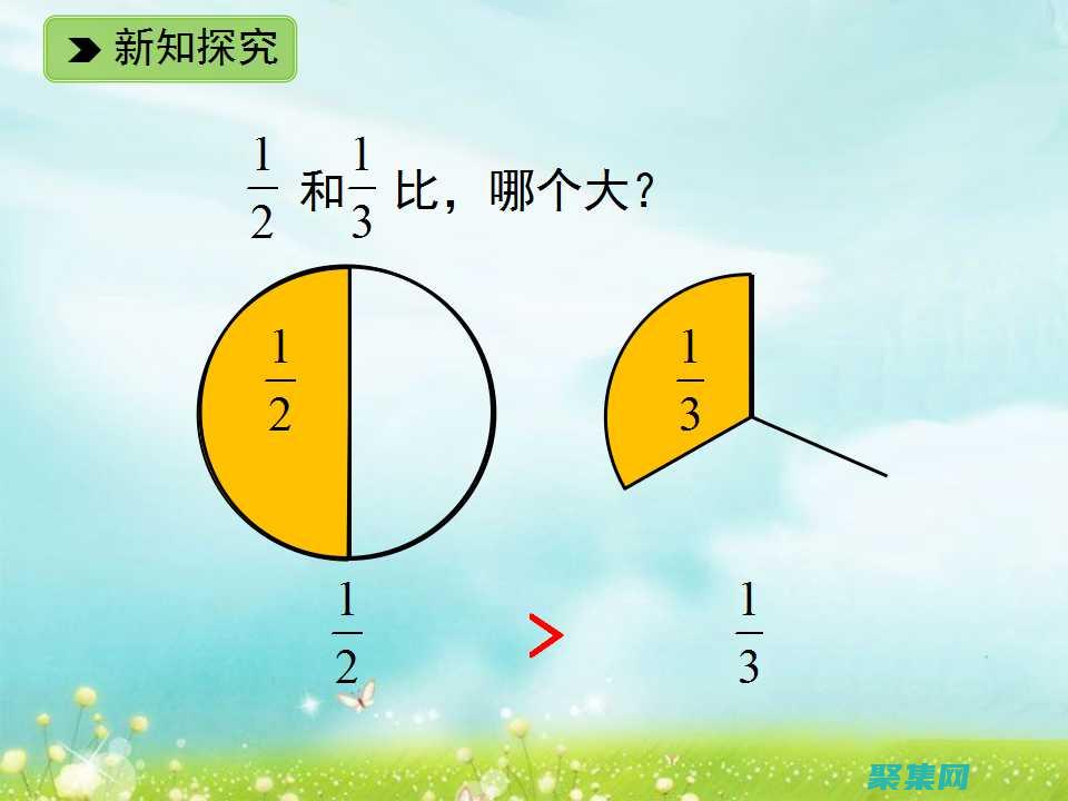 圖像大小和分辨率指南