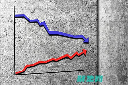圖像趨勢預測：了解未來視覺內容的塑造力量 (圖像趨勢預測分析)