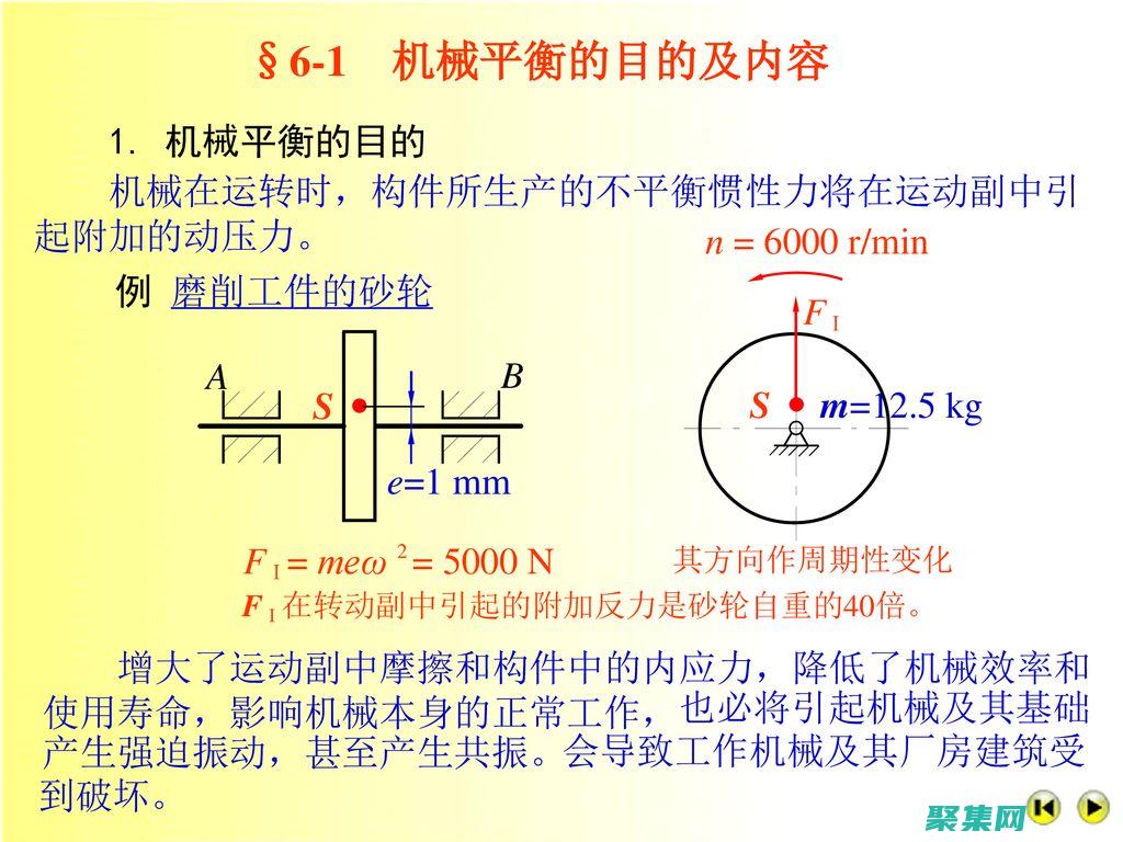 平衡使用 Match_Parent 和 Wrap_Content，以創建響應式且高效的布局。 (平衡使用搭配什么動詞)
