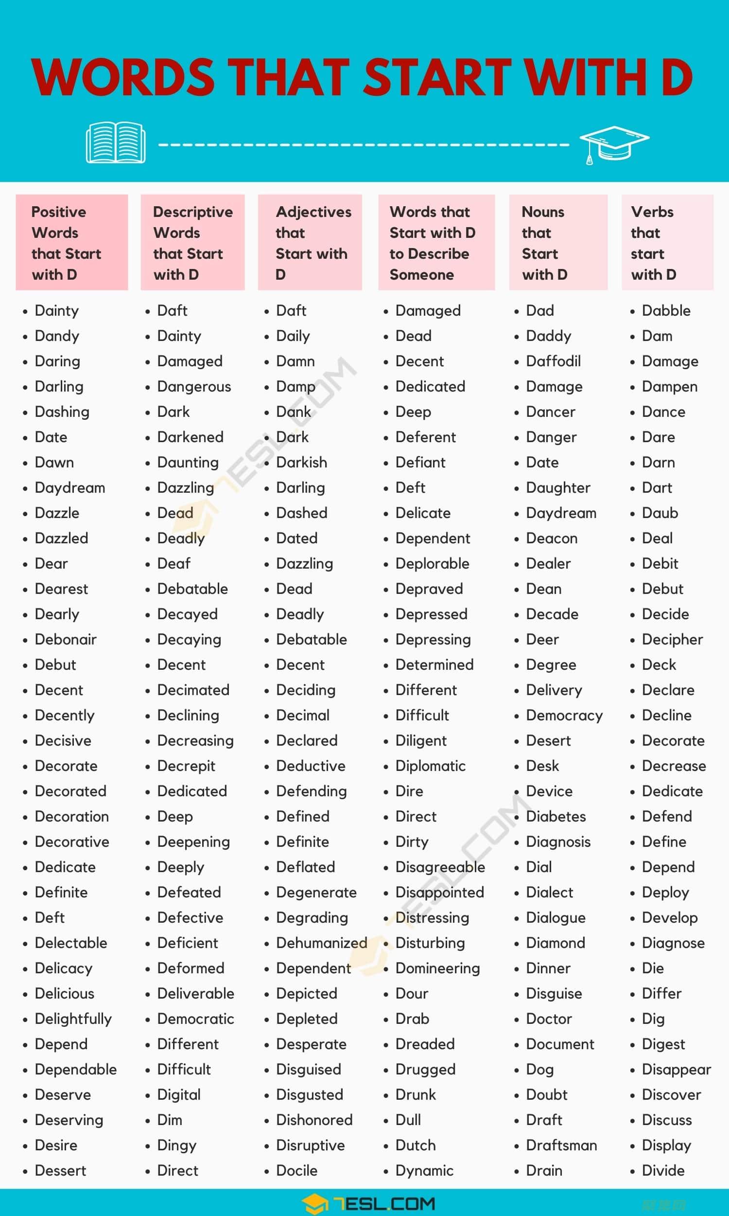 Dword 在機器學習和人工智能中的應用：構建復雜模型的基礎 (dword在c語言中有什么用)