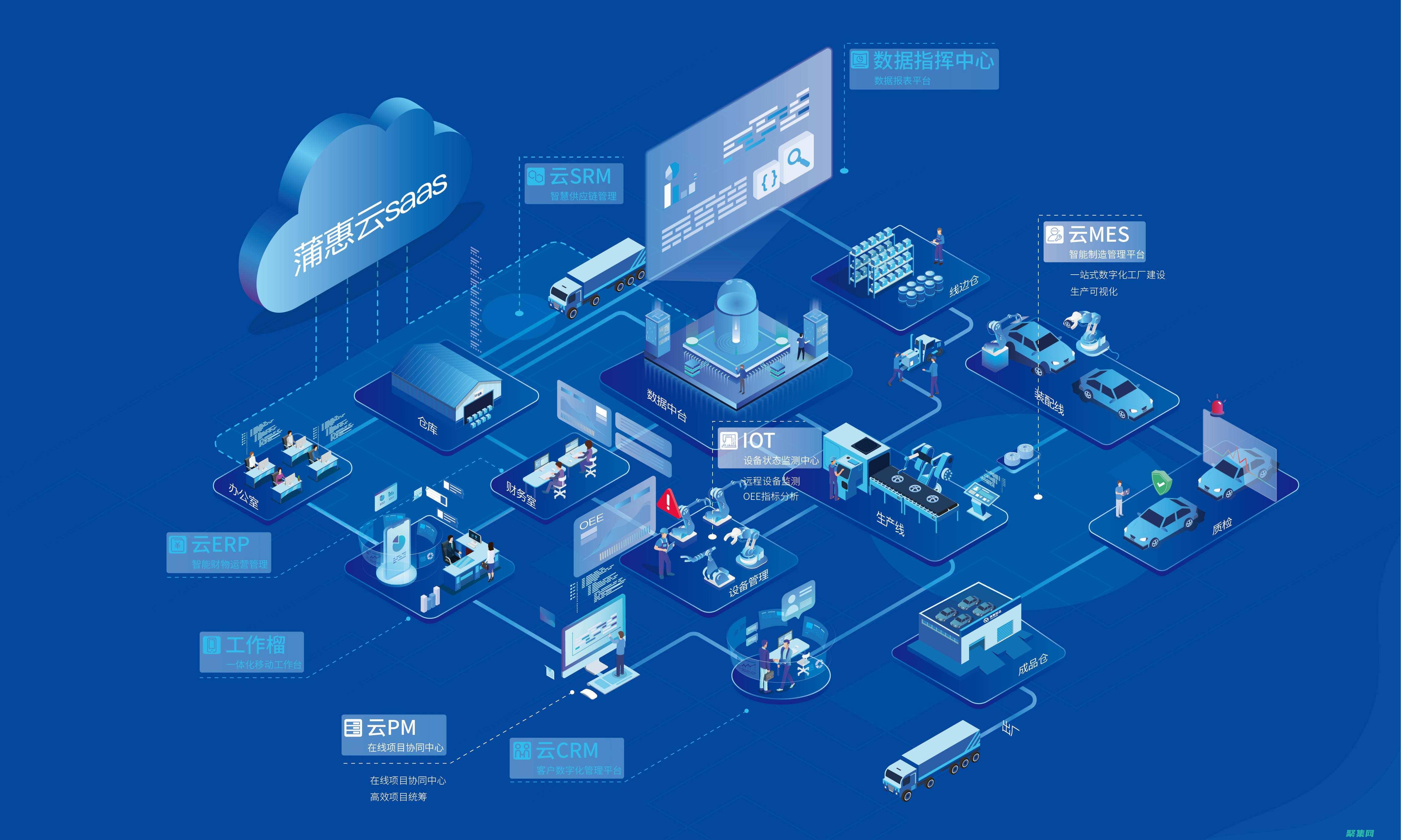 數(shù)字化轉(zhuǎn)型之路：技術(shù)如何從根本上改變企業(yè) (數(shù)字化轉(zhuǎn)型之道)