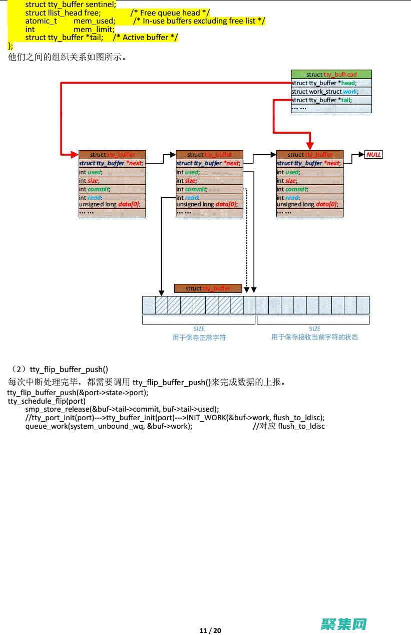 通往終端世界的門戶