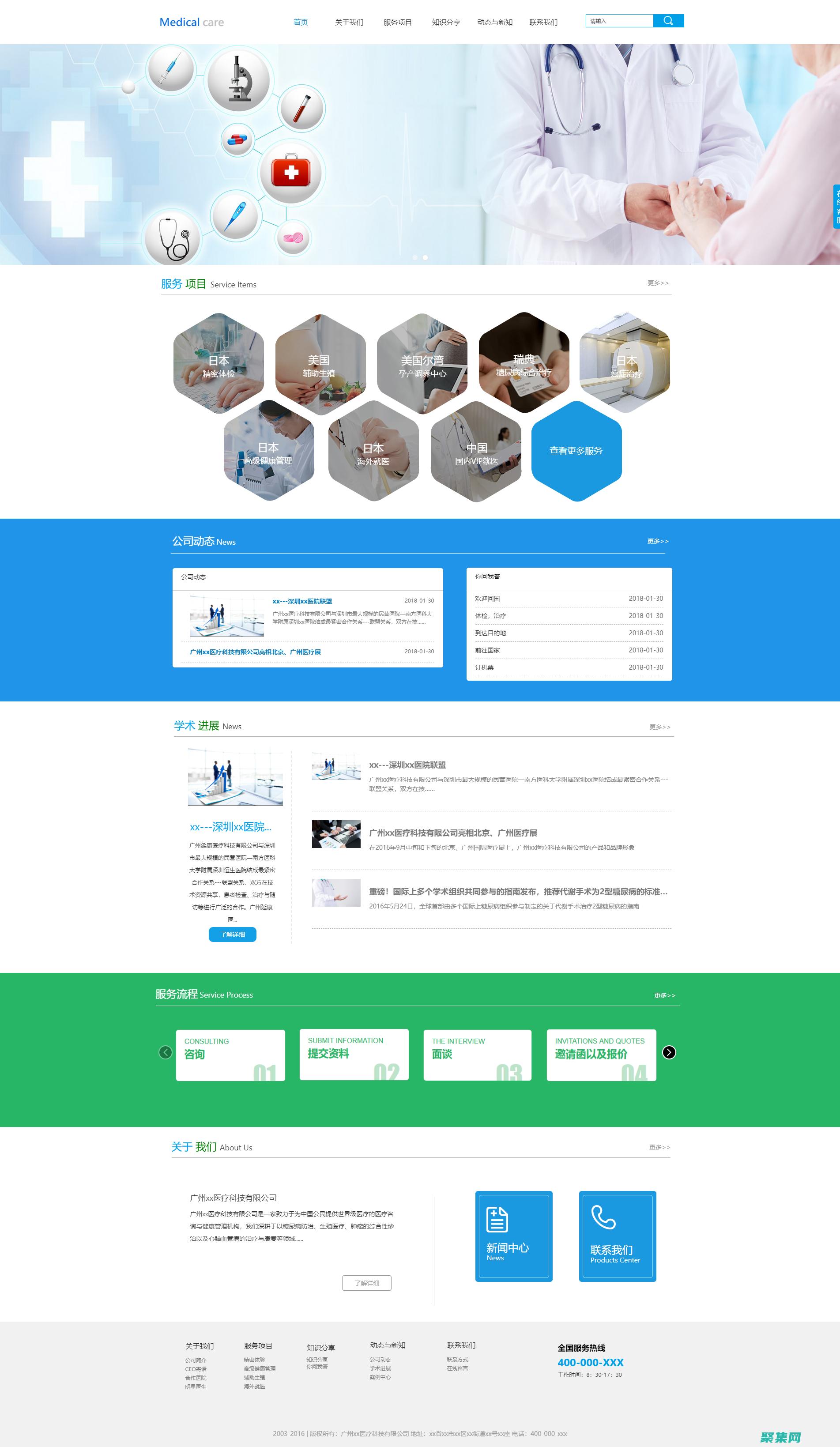 借助新云模板，加速云基礎設施的創新和增長 (借助新云模板的軟件)