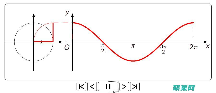 語言cos的未來：科技、人工智能和元宇宙的影響 (語言cos什么時候開始的)