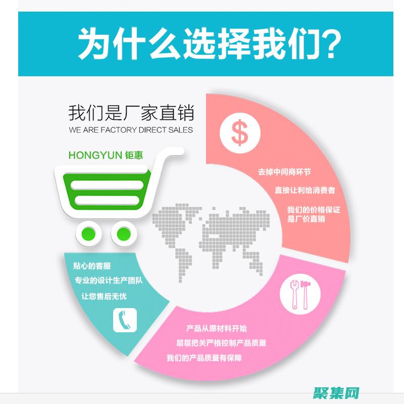 性能：JSF的組件化方法可能會導致性能開銷。(性能:交換容量≥432Gbps;包轉發率>108Mpps)