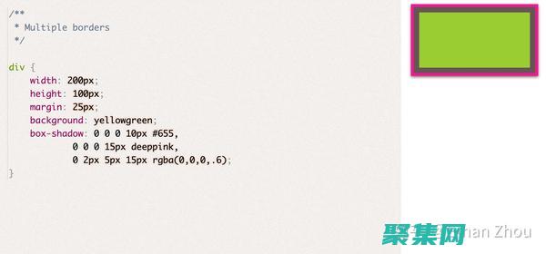 CSS 完整指南（包括 Flexbox、Grid 和 Sass）(Udemy)(css完整代碼)