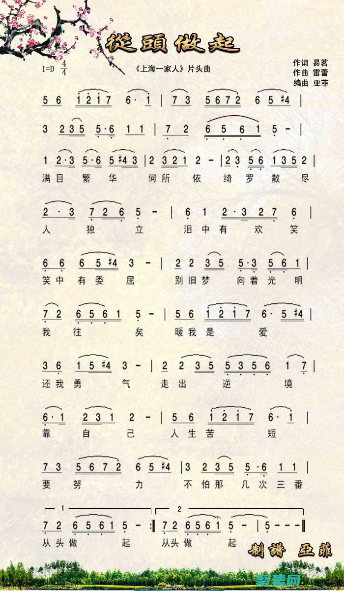 從頭開始創(chuàng)建 ArrayAdapter 以滿足具體需求 (從頭開始小說)