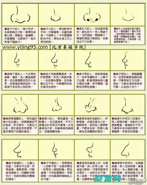 面向初學者和專業人士的安卓應用案例開發大師班