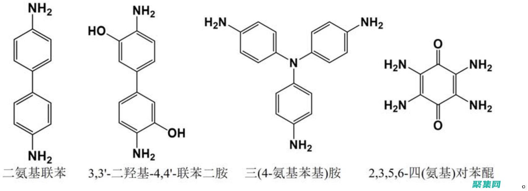前端框架：基礎知識，優勢和用例指南 (前端框架基礎編程PDF)