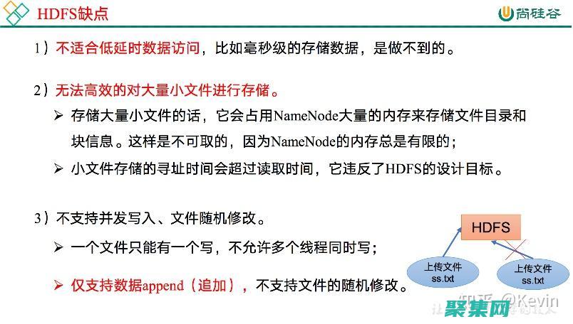 HDFS 和云計算：集成和用例 (hdfs云盤)