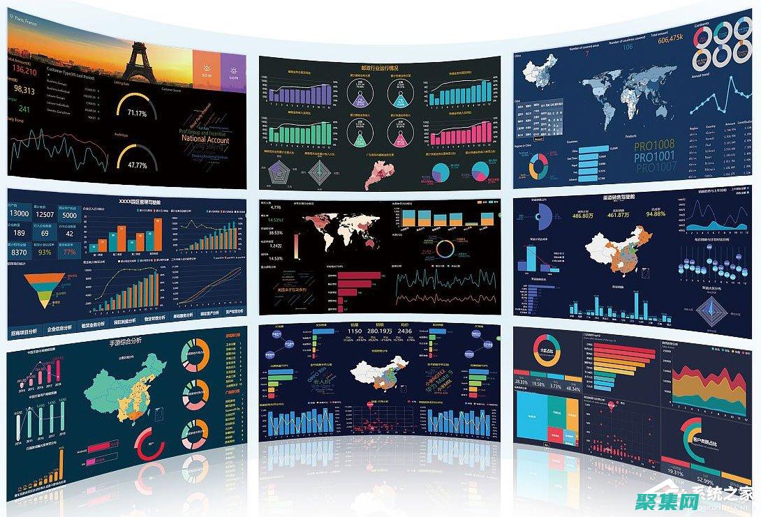 免費(fèi)的圖表制作工具和