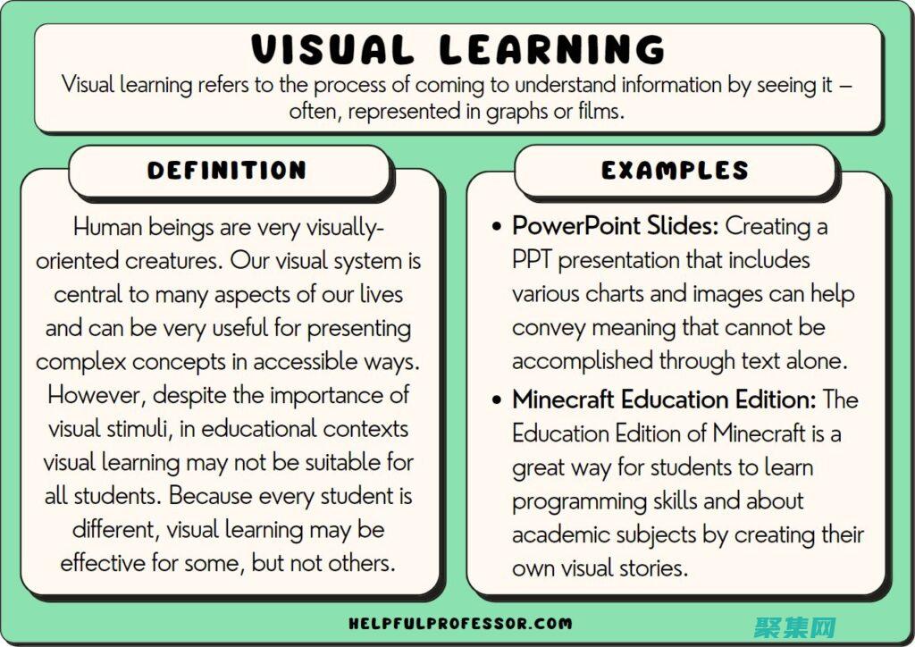 序列號常見問題解答