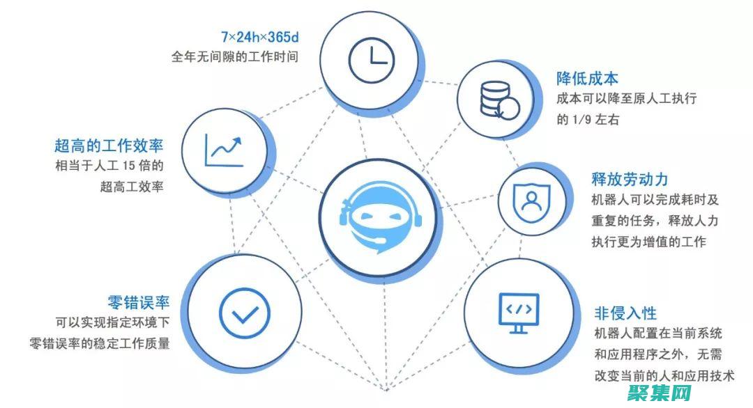 數(shù)據(jù)時(shí)代的革命者：Phison-UP10 控制器定義未來存儲(chǔ) (數(shù)據(jù)時(shí)代到來)