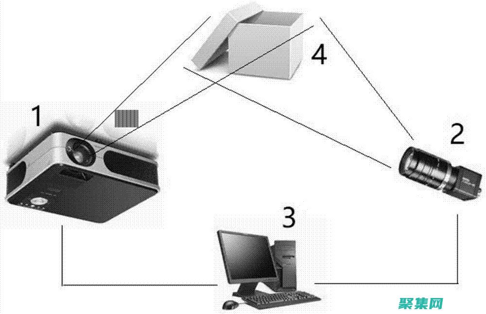 光柵化：數(shù)字化世界的像素化藝術(shù) (光柵化算法)