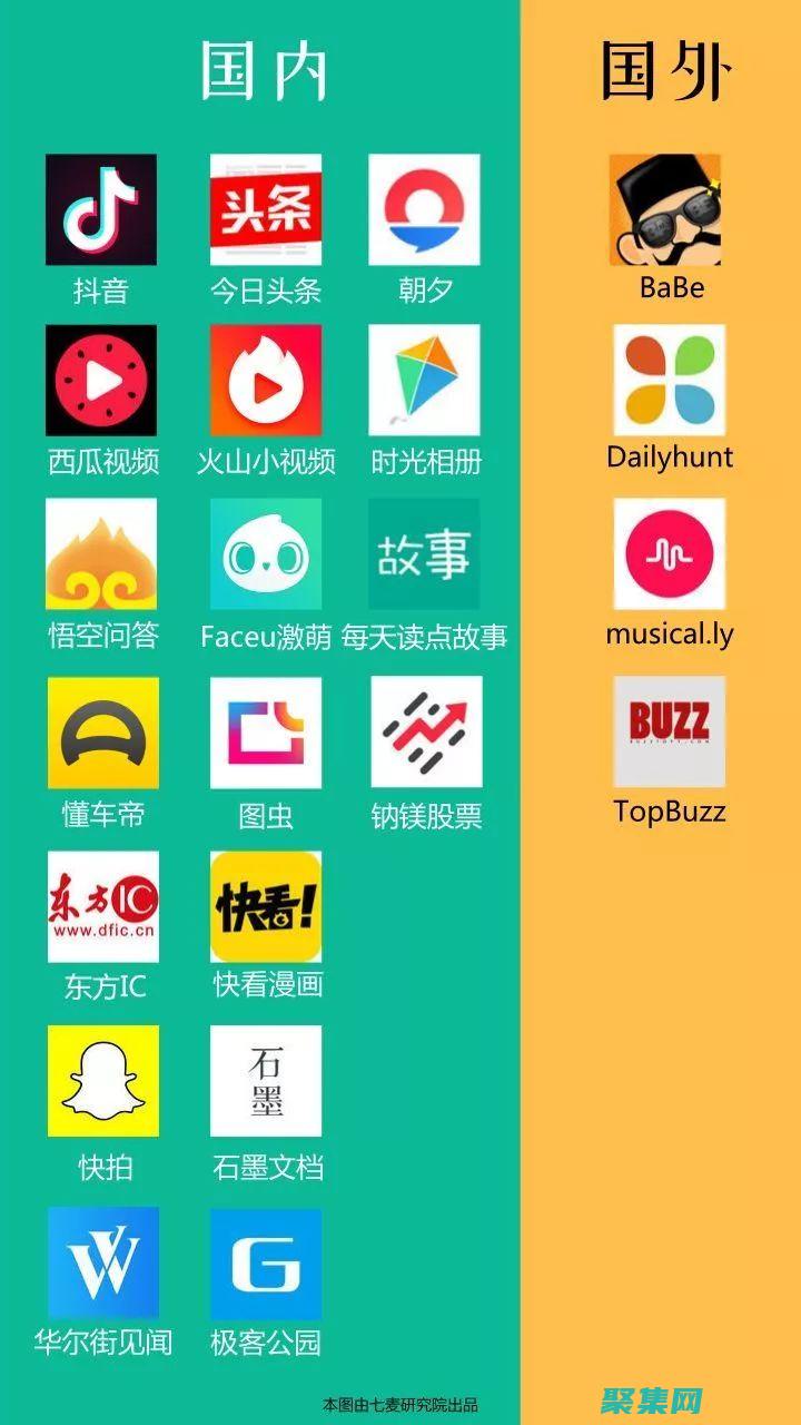 字節(jié)背后的秘密：揭開數(shù)字世界中存儲單位的奧秘 (字節(jié)背后的資本)