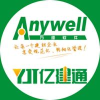 萬維軟件 | 建材ERP, 家居ERP, 陶瓷ERP, 家裝整裝ERP, 建材家居進(jìn)銷存, 建材家居CRM, 建材家居行業(yè)一站式數(shù)智化運(yùn)營支撐平臺