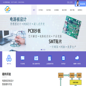 美佳網(wǎng)絡(luò)設(shè)計(jì)官網(wǎng)